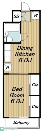 マンションハラエビルの物件間取画像
